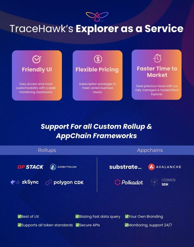 TraceHawk’s Explorer as a Service